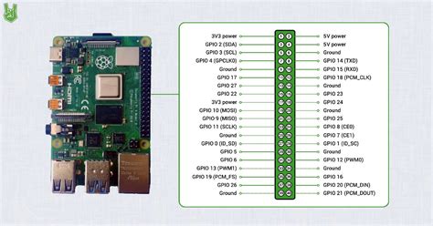 raspberry pi 3 gpio pinout|raspberry pi gpio python example.